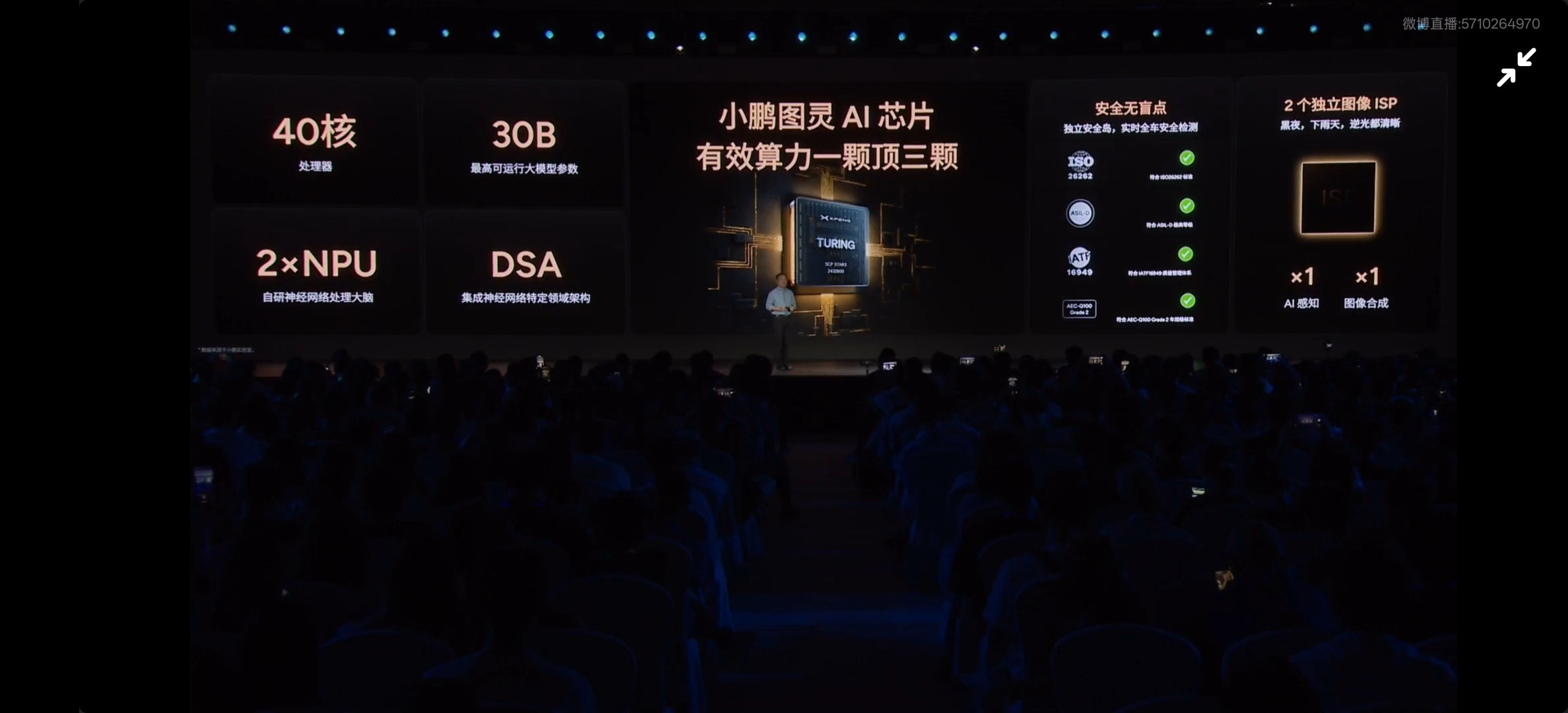 小鹏座舱有一个可以部署30B模型参数的图灵AI芯片有什么用？类比了一下，Deep