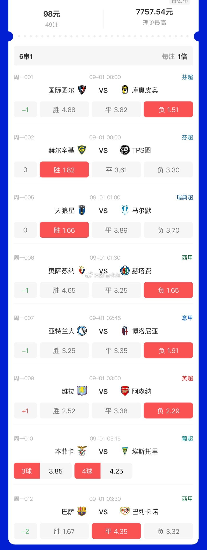 早上又被兄弟说了一顿，狠狠的明灯，周末晚场总是2缺一1，只能说细节把控的还不够精
