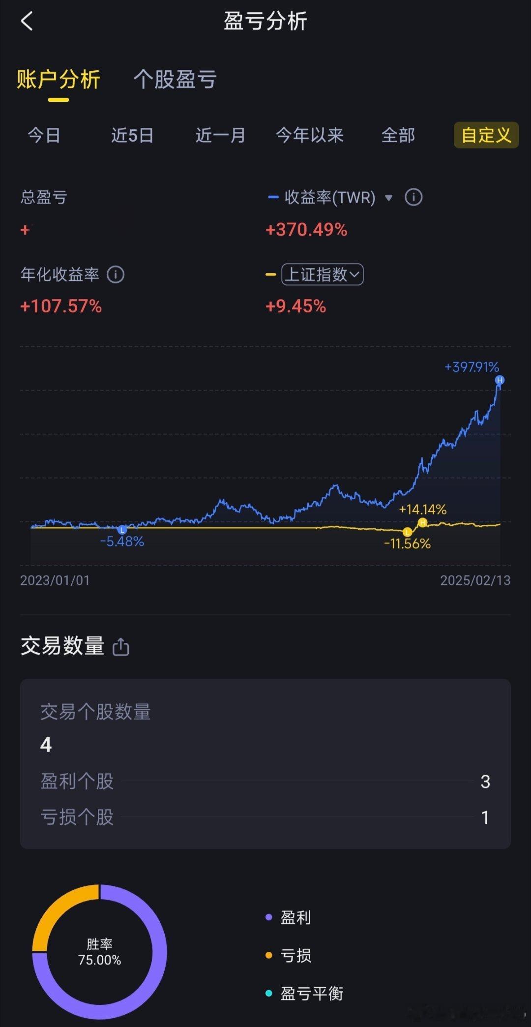 小米汽车多位高管调整快速发展的小米汽车，需要更强大的组织架构。另外因为新工厂