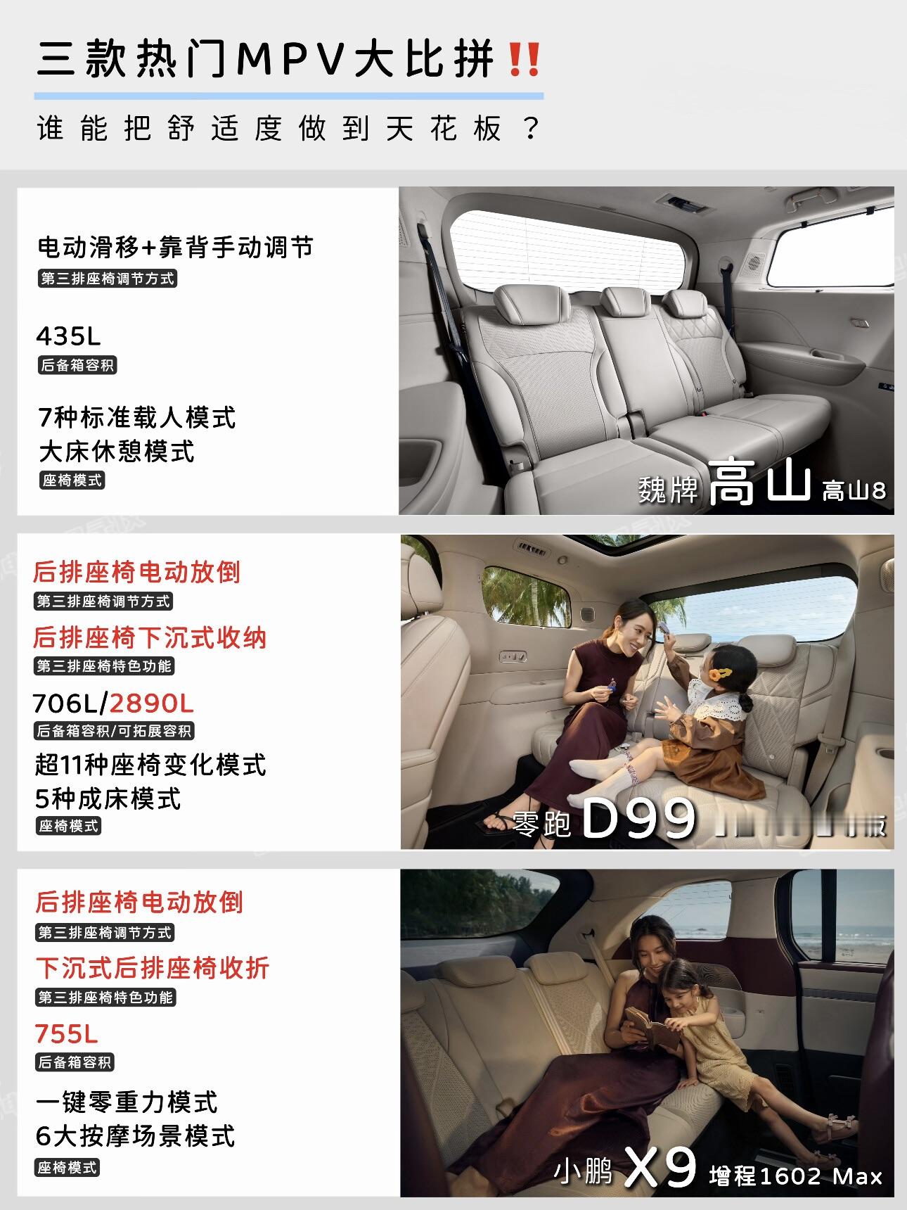 家用MPV的三排和空间，我作为车主来说说真实体验买MPV，最怕的就是第三排是摆设、空间不够灵活。我作