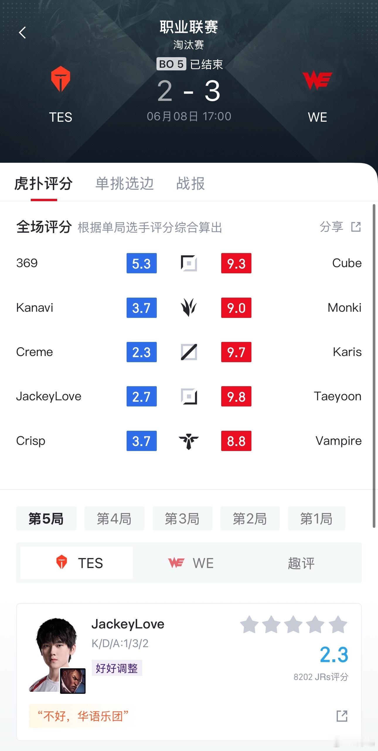 TES对战WE不是，TES这是能输的局？其实也没什么了不起的，也就是TES随便一