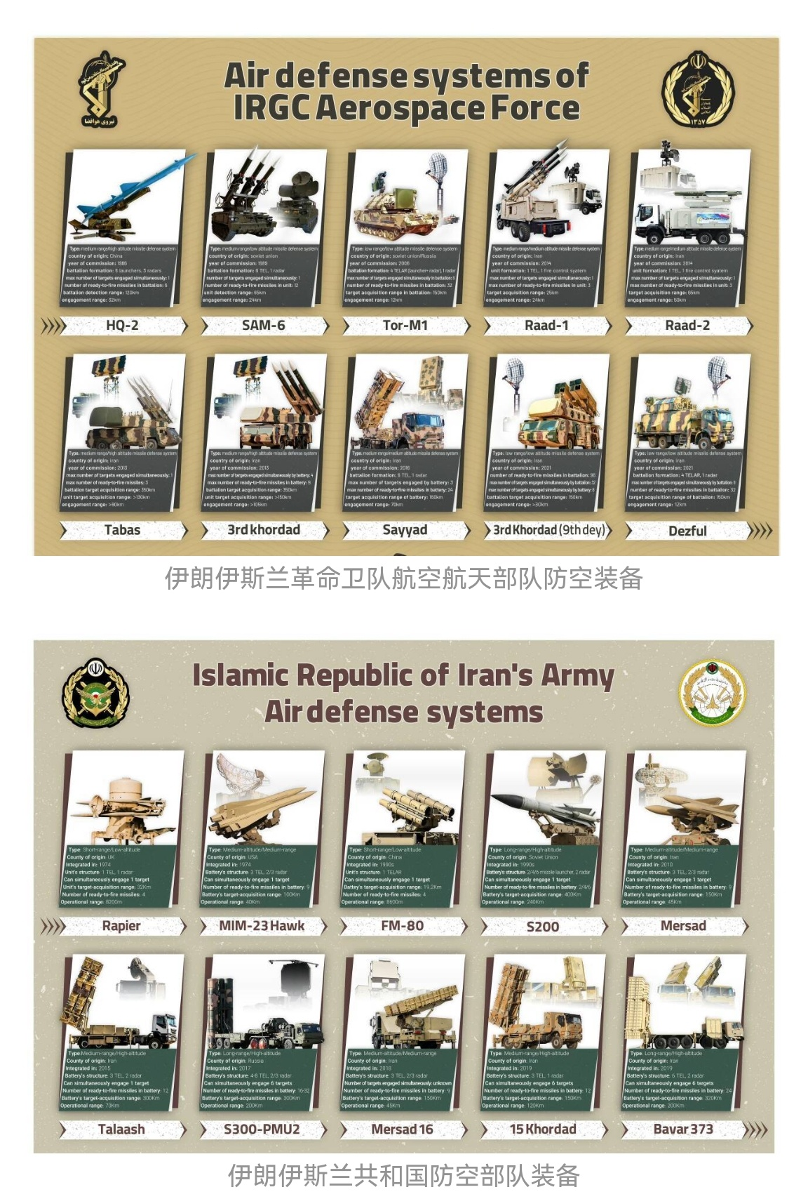伊朗正在积极追求中国的歼-10CE战斗机”，2025年7月1日，伊朗方面再次传