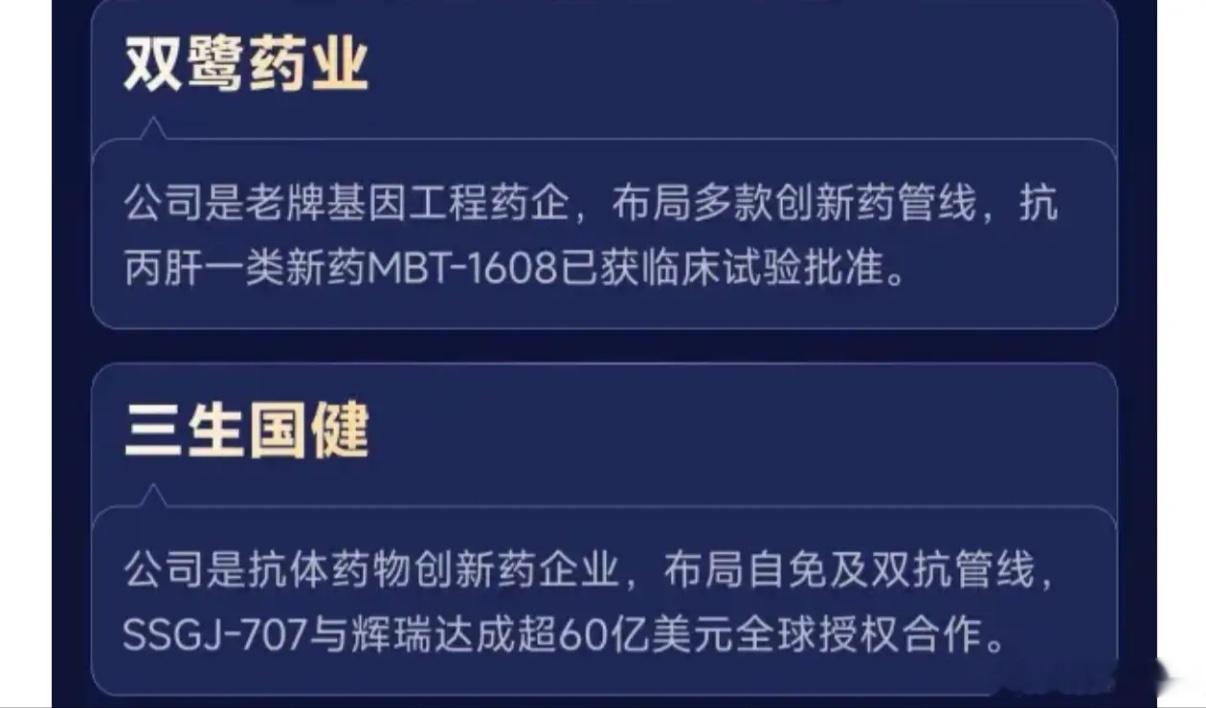有望王者归来！一图看懂《创新药产业链公司一览》