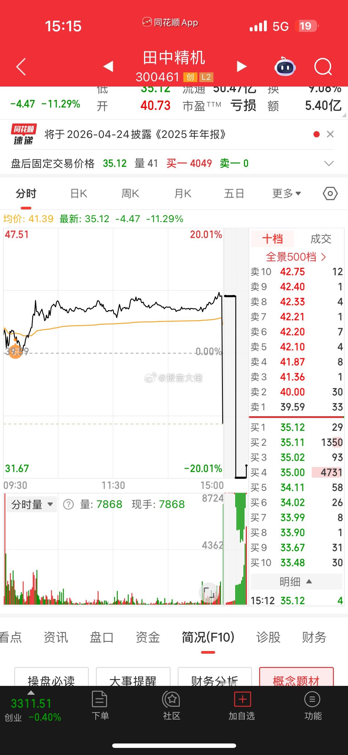 创业板的票还真没见过一秒卸货的！这是主力操盘手按错了吗？