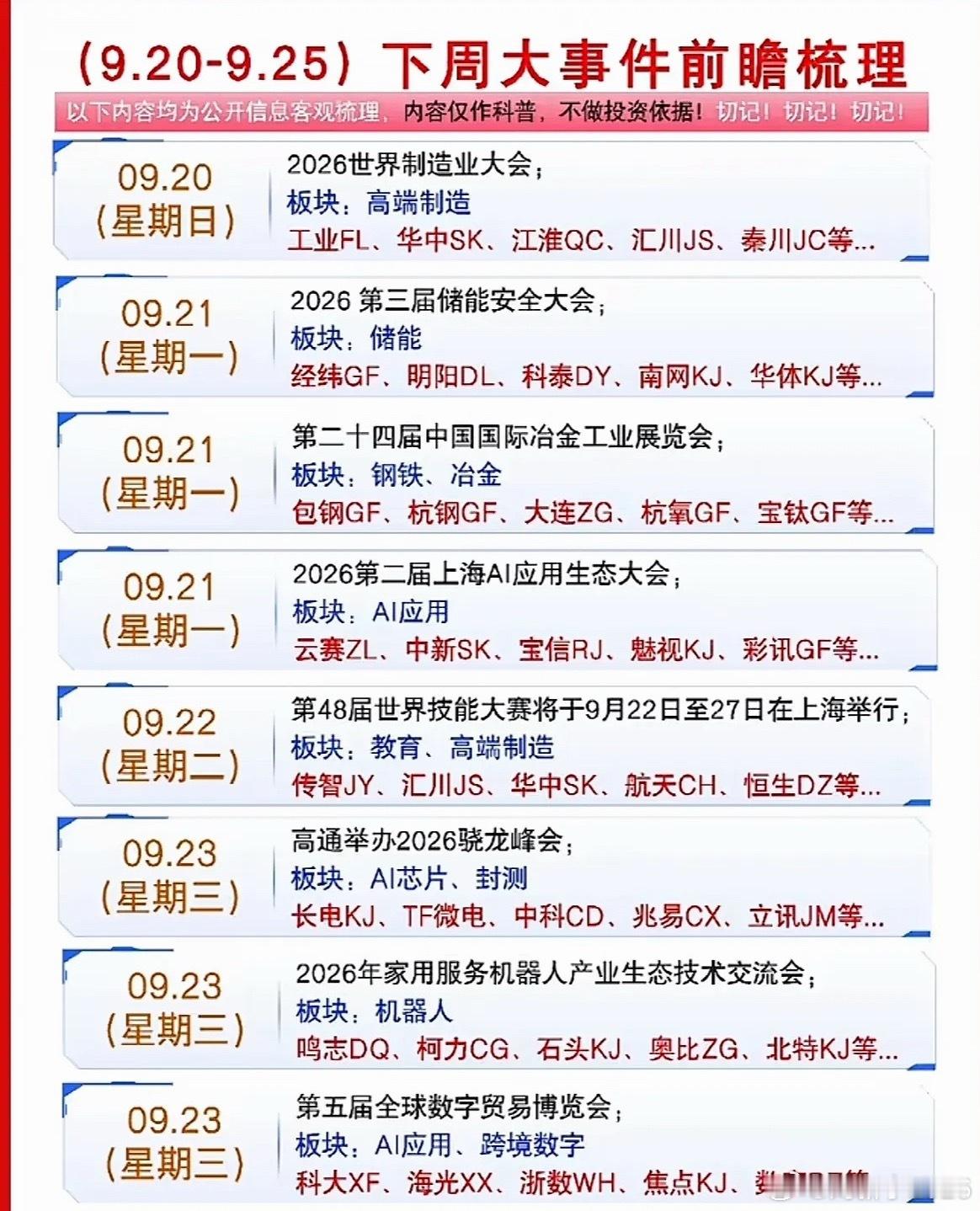 9月21日下周大事件前瞻梳理，内容丰富。下周市场的关键窗口真的踩满了密集信号，从