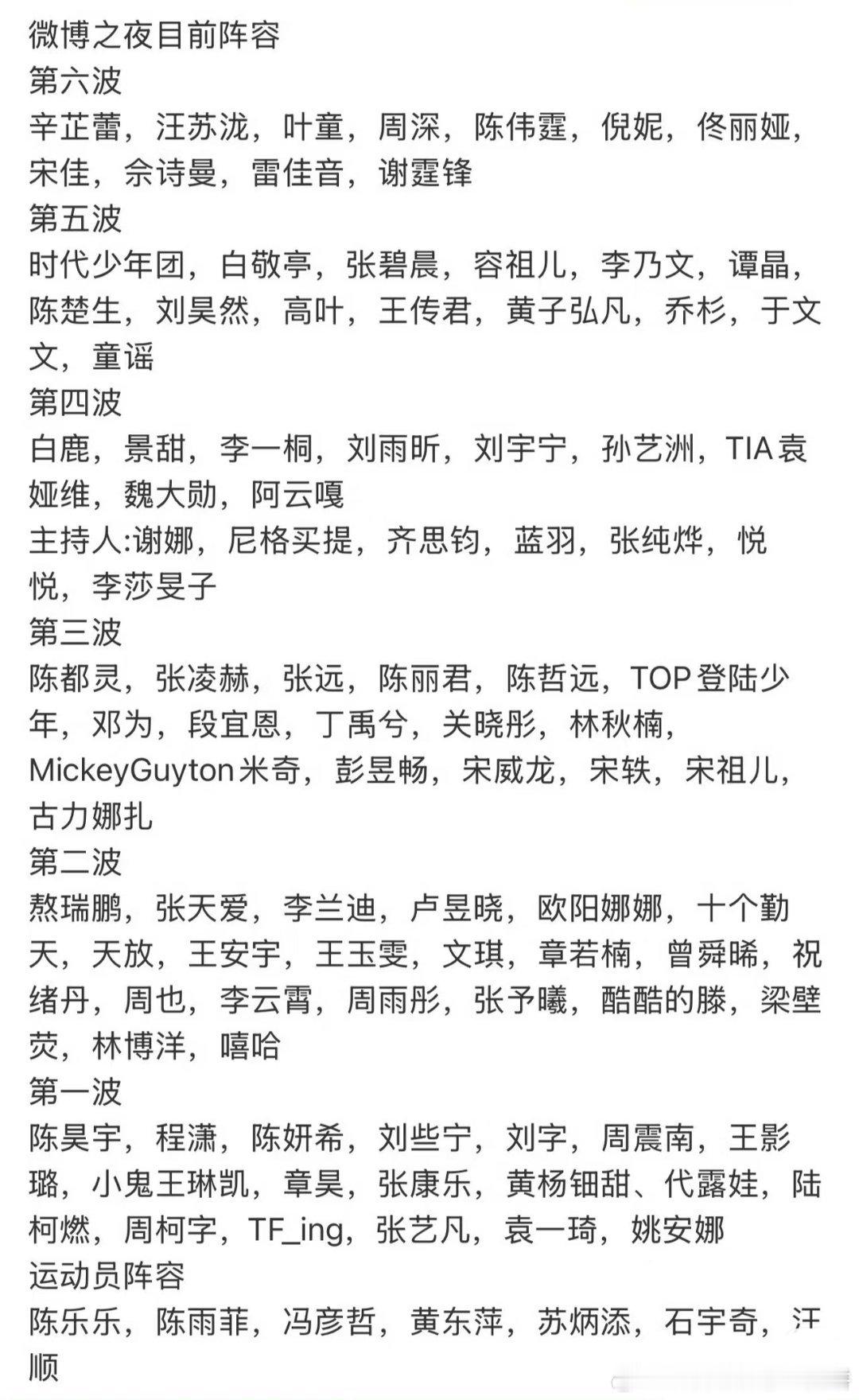 微博之夜阵容，这次还挺热闹的