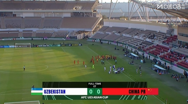 点球大战全过程: 杨皓宇丢点后李昊扑点救主 王博豪第5罚一剑封喉