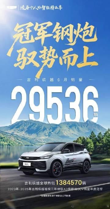 冠军钢炮，驭势而上<br /> 6月热销 29536辆🔥<br />...
