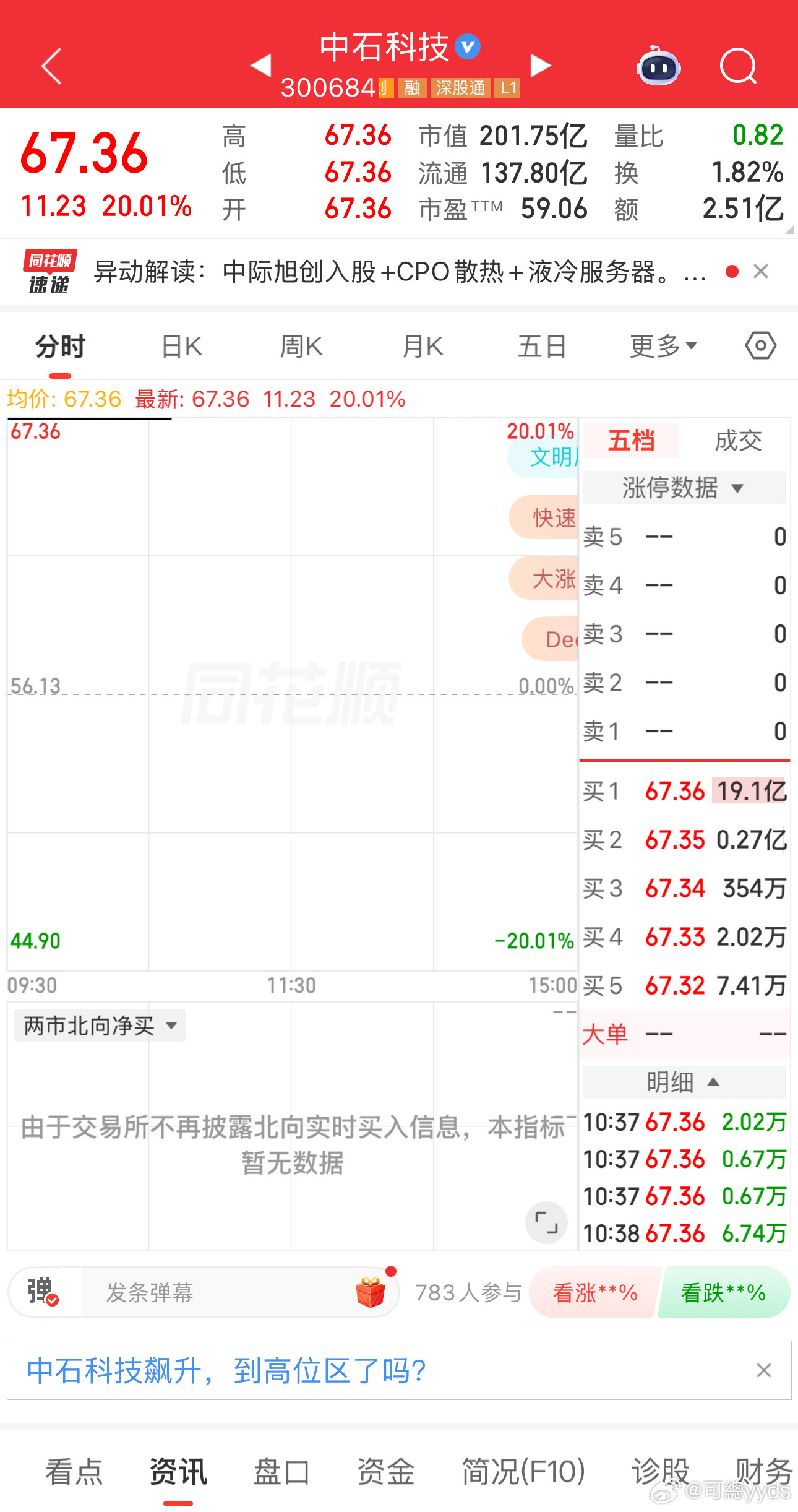 光模块散热算是今天最强的方向了