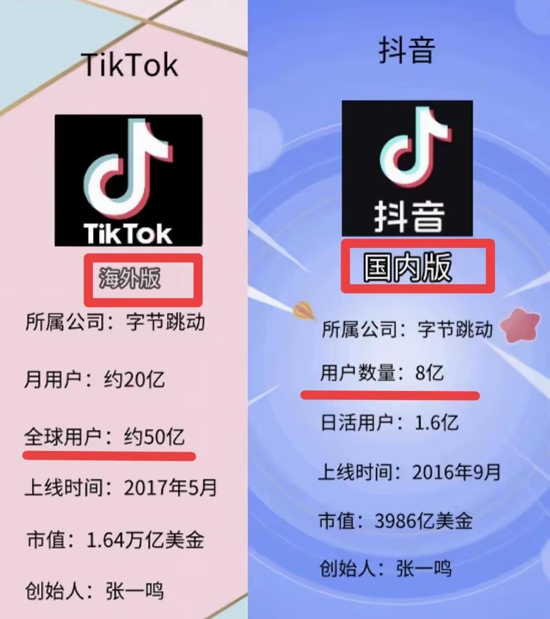 这说明抖音的确厉害，还能，说明什么呢