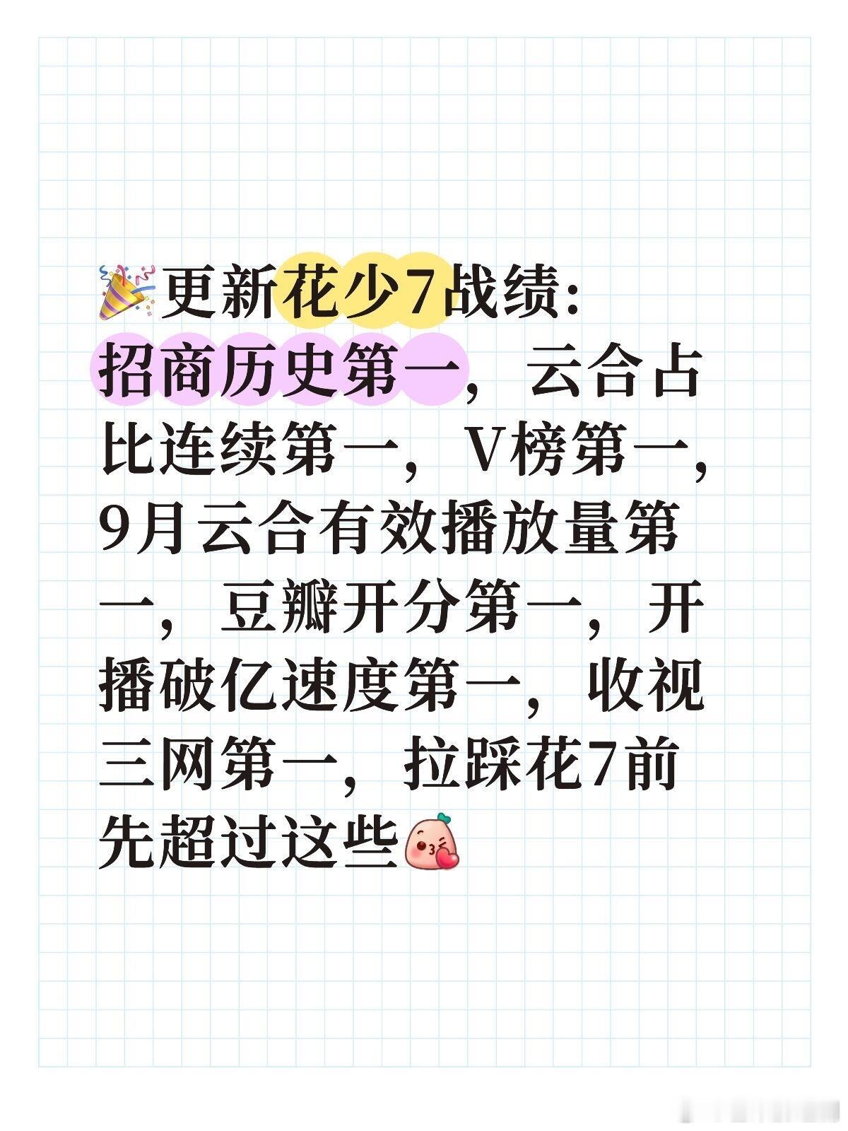 更新《花少7》成绩：招商历史第一，云合占比连续第一，V榜第一，9月云合有效播放量