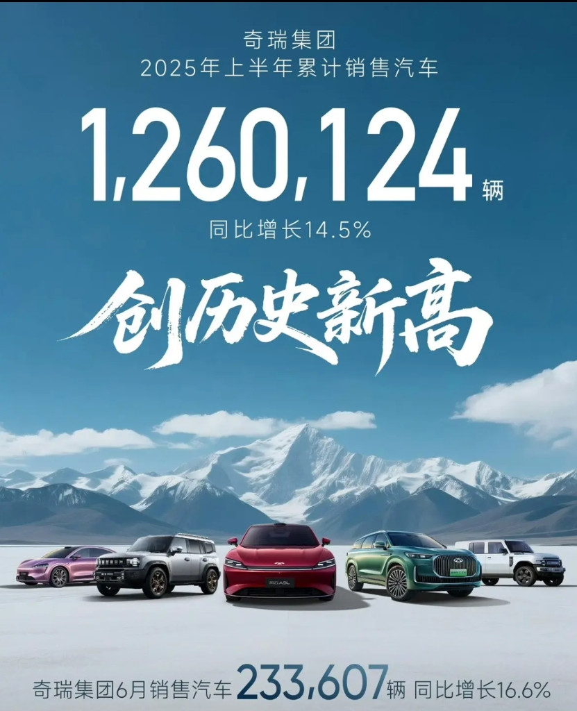 国产汽车传统自主五强，上半年销量数据出炉！长城汽车：6月销量110690辆，1