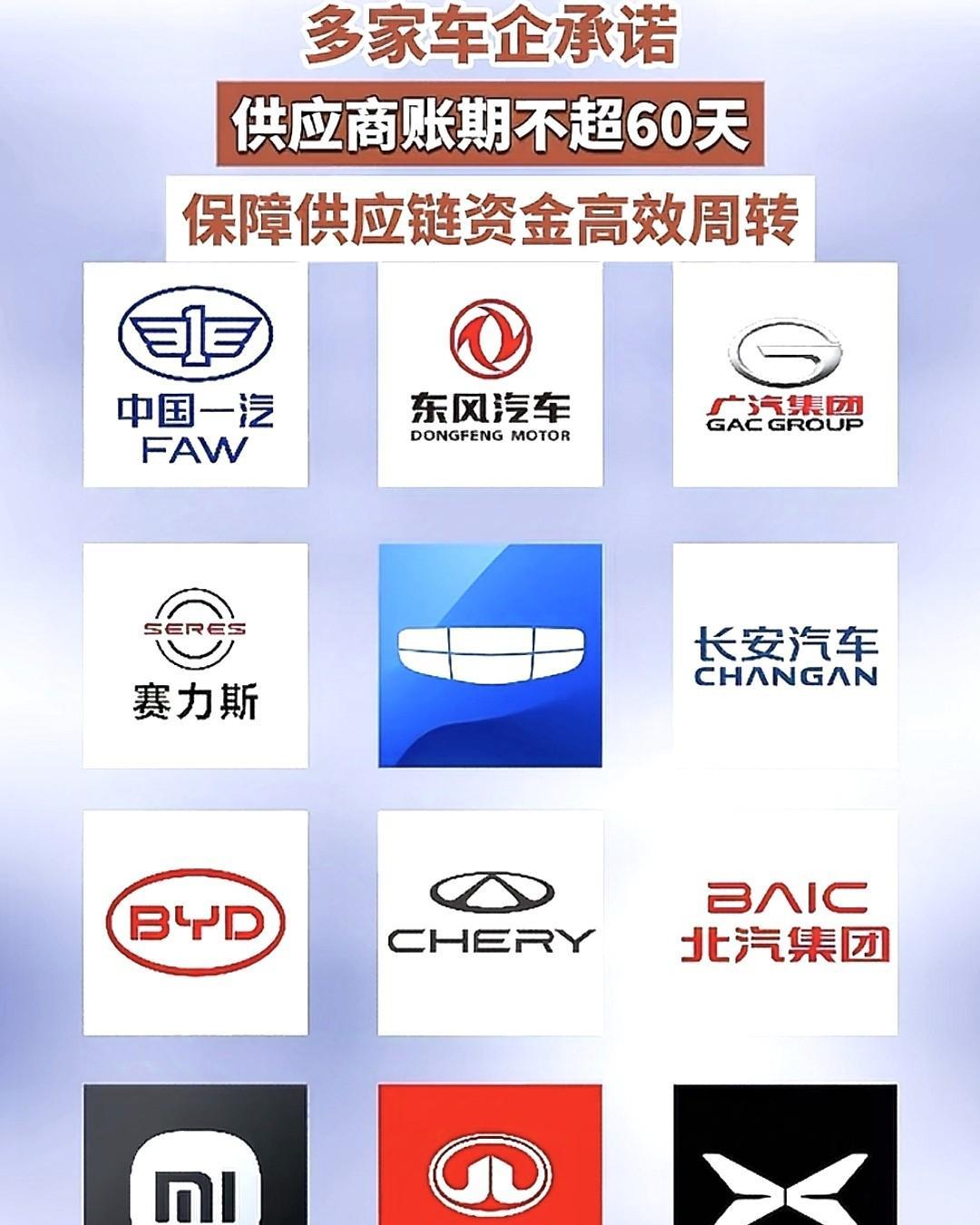 长城：供应商账期缩短至60天。比亚迪：供应商账期缩短至60天。小米：供应商账