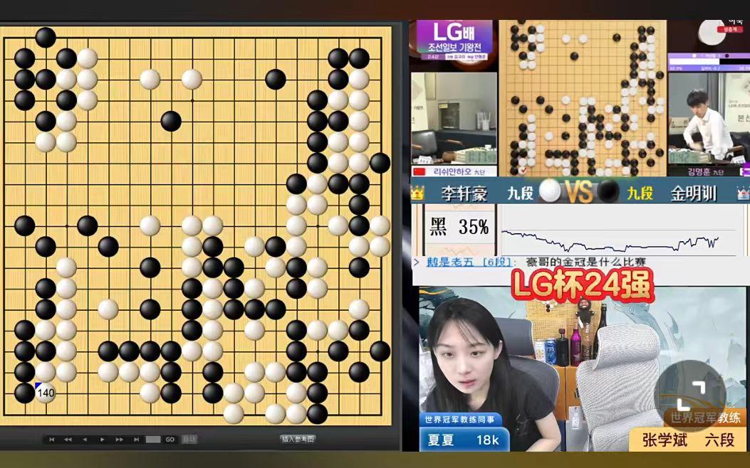 LG杯，李轩豪这“谱”也摆得有点大了吧？难道要学柯洁？今天，LG杯世界棋王战