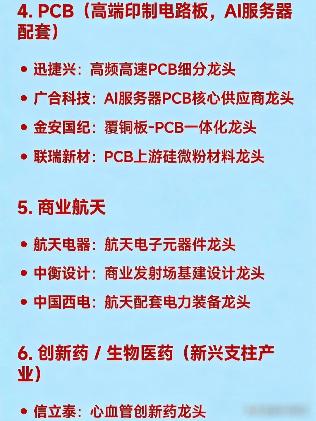 2026年3月10日十大热门科技及其产业链核心龙头1.算力租赁/AI算力基础设施