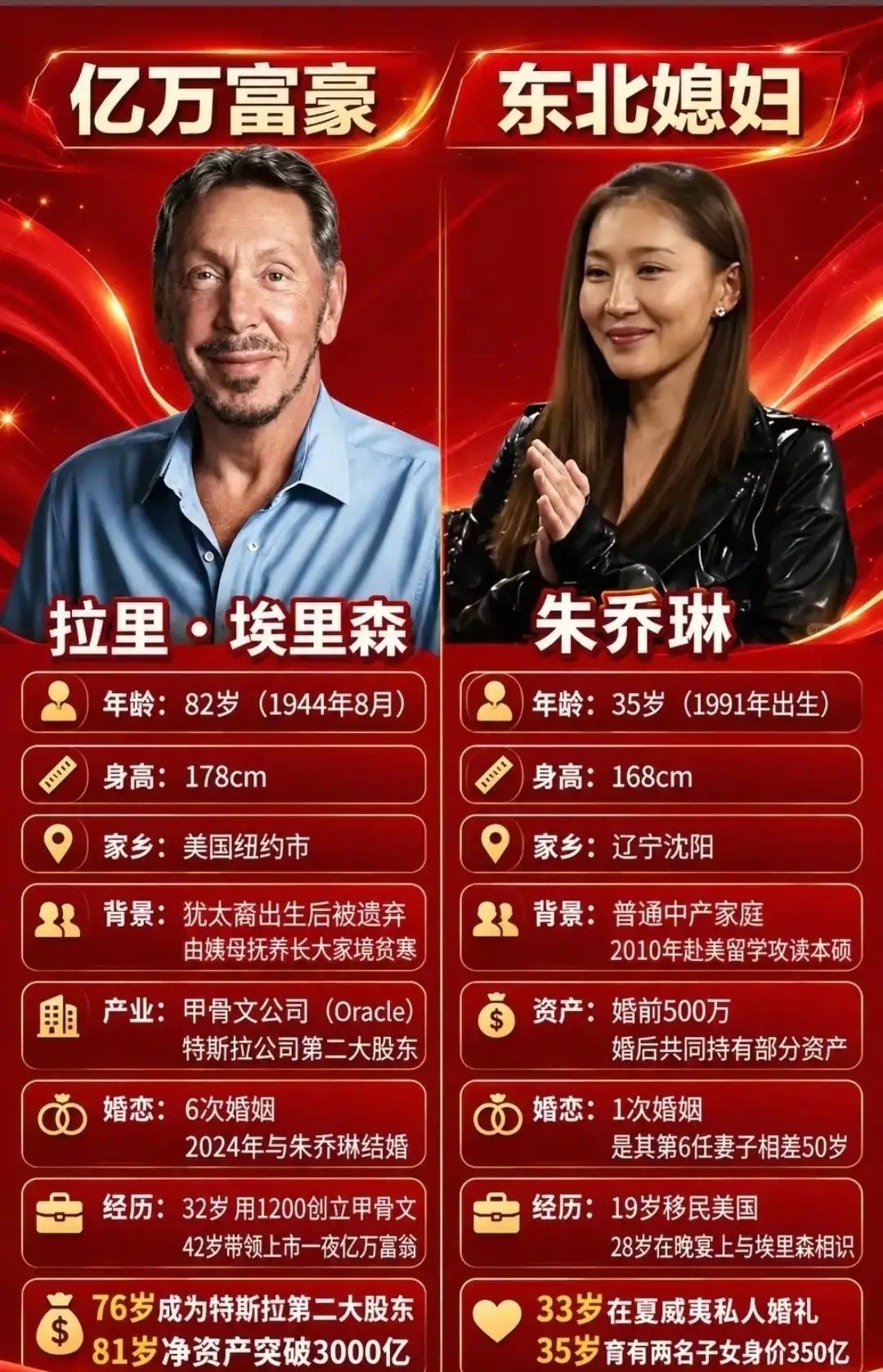 有钱人是厉害点，80岁了还能生！