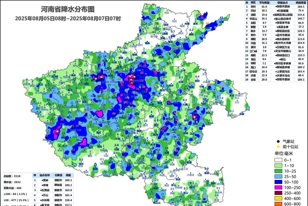 过程降水量：5日8时至7日7时，我省大部出现小到中阵雨、雷阵雨，雨量分布不均，部