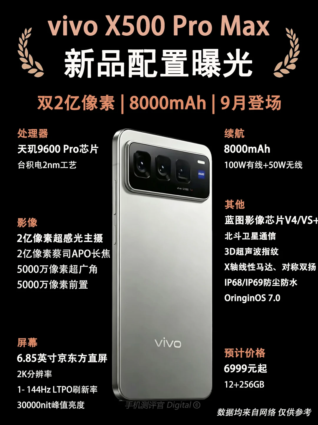 vivo X500 Pro Max新品配置曝光、你期待吗