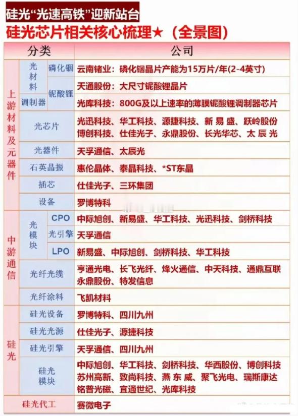 2025年APC全球光纤光缆大会将于11月19日-21日在江苏南通国际会议中心举