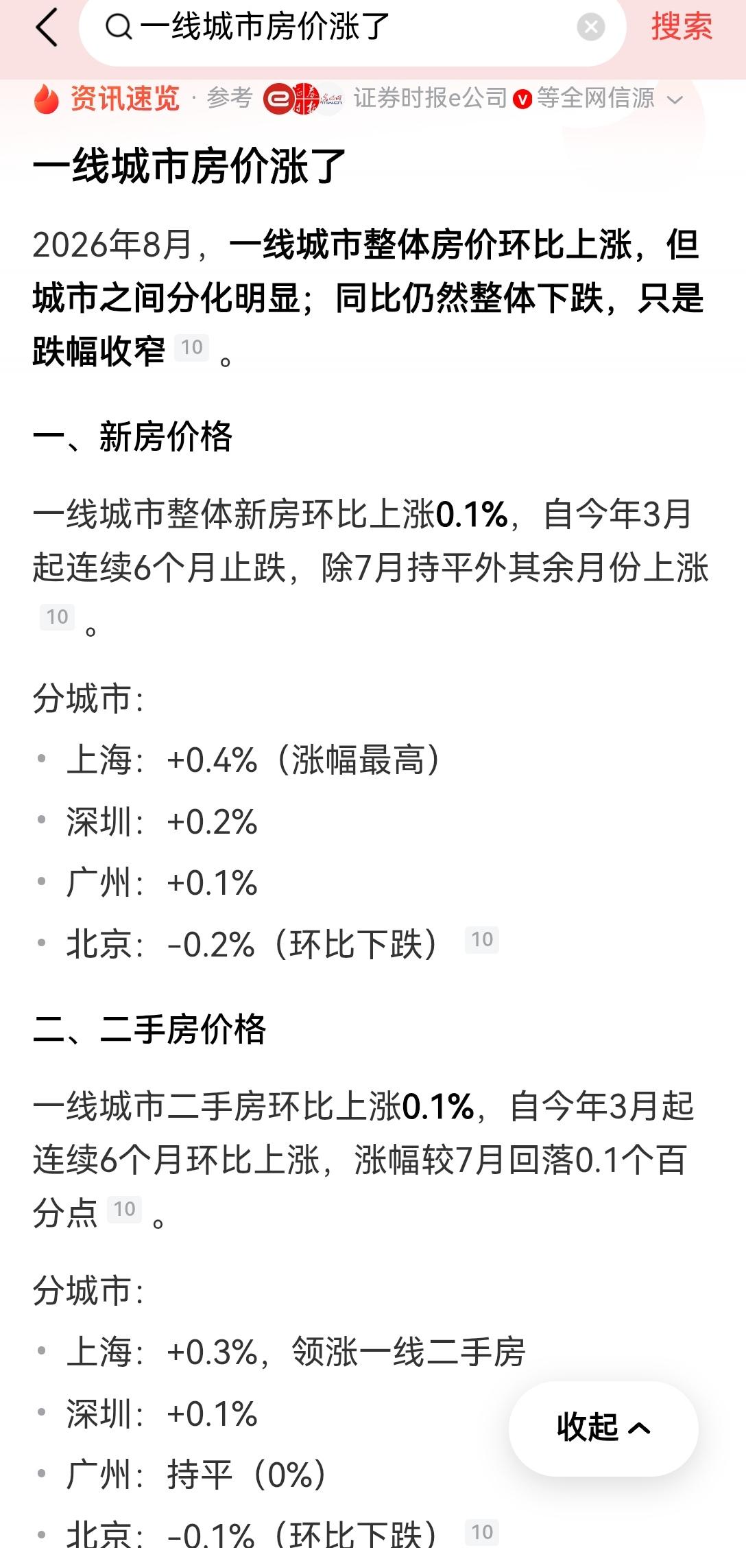 【近期一线城市房价真的上涨了吗？北上广深各有分化】翻了国家统计局刚出的2026年