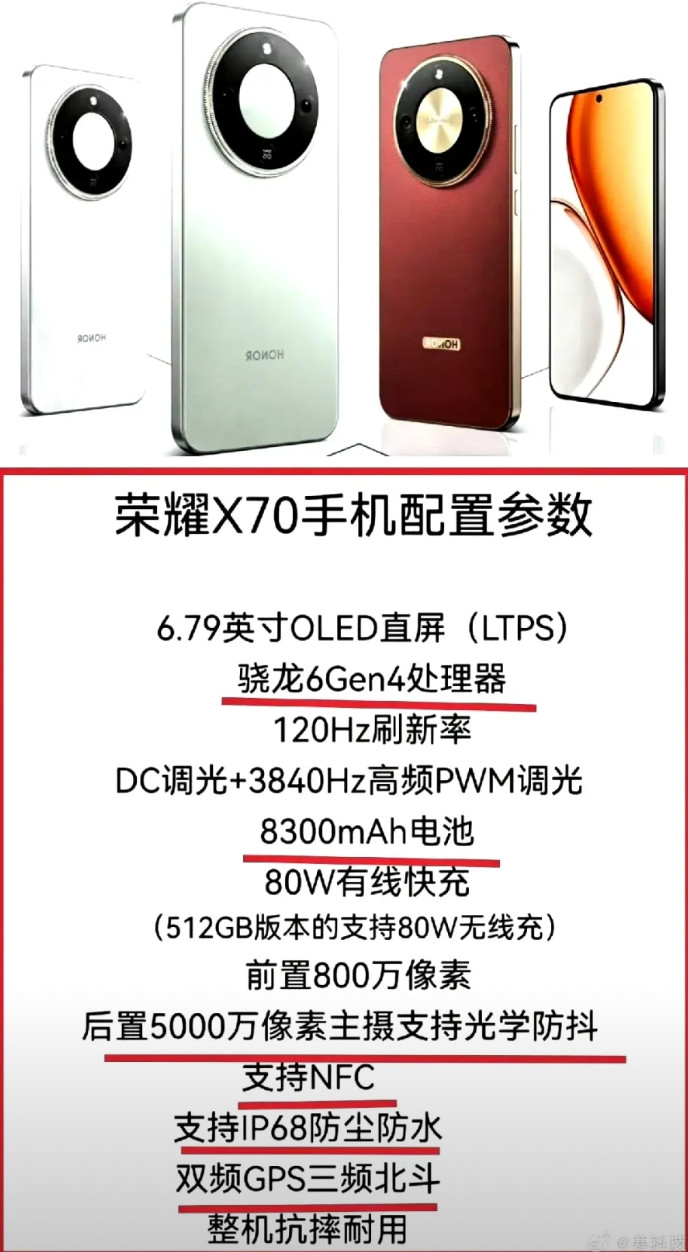 如果硬找荣耀X70的短板，可能只有一个，就是骁龙6Gen4处理器。不过这个价位的