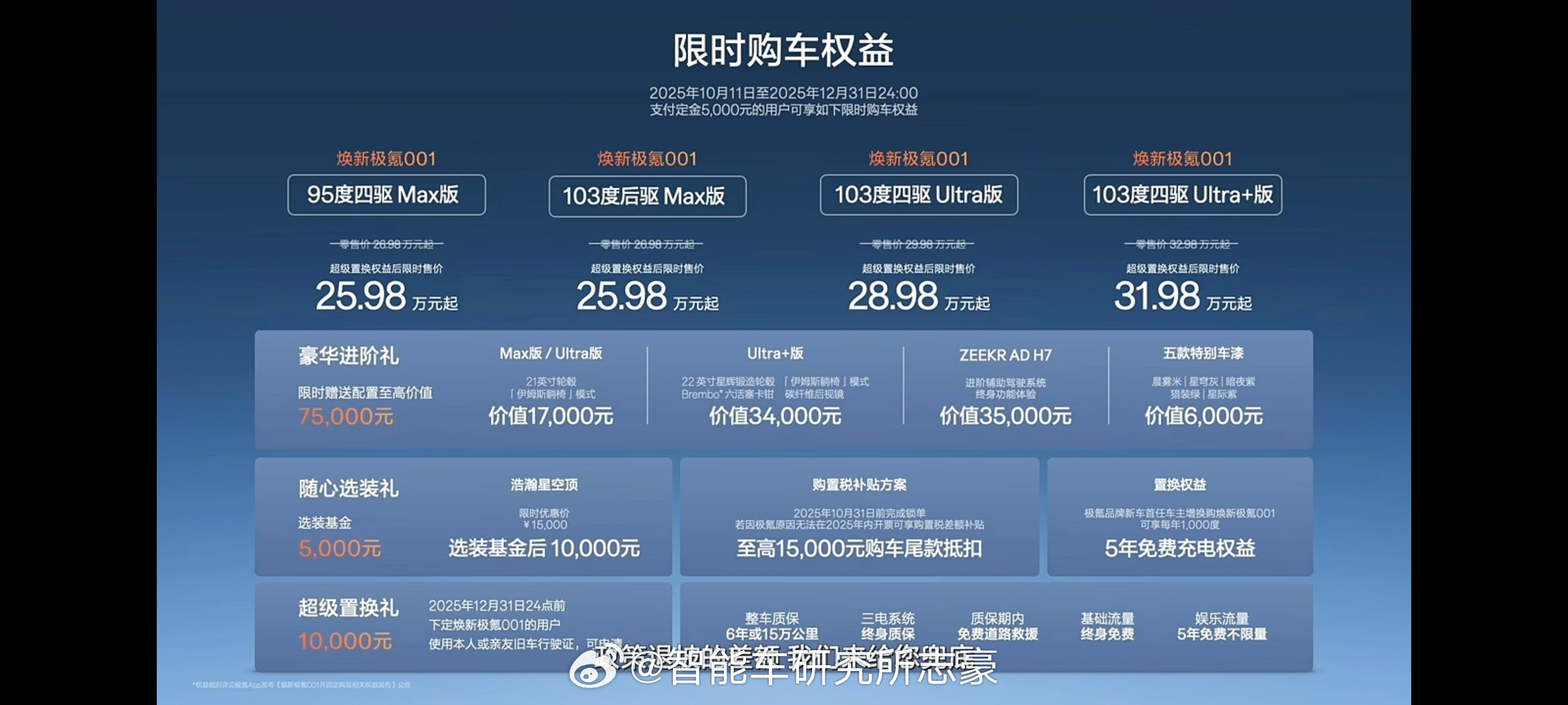 极氪金砖电池真的是跟比亚迪兆瓦闪充的刀片电池杠上了。直接入门就是12c充电功率，