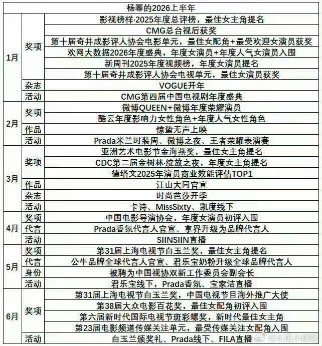 庆余年3开机组讯庆余年3组讯庆余年3开机组讯