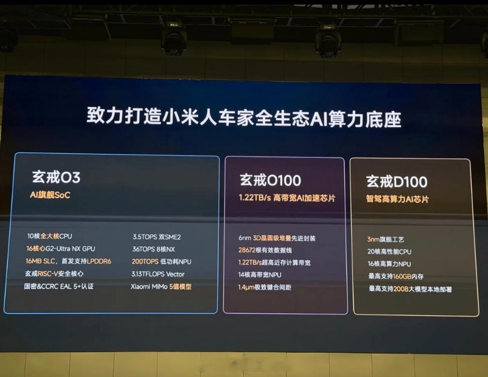 不知道昨天大家看完小米玄戒的三颗芯片是什么感受，这次小米确实给了一个大惊喜，当大