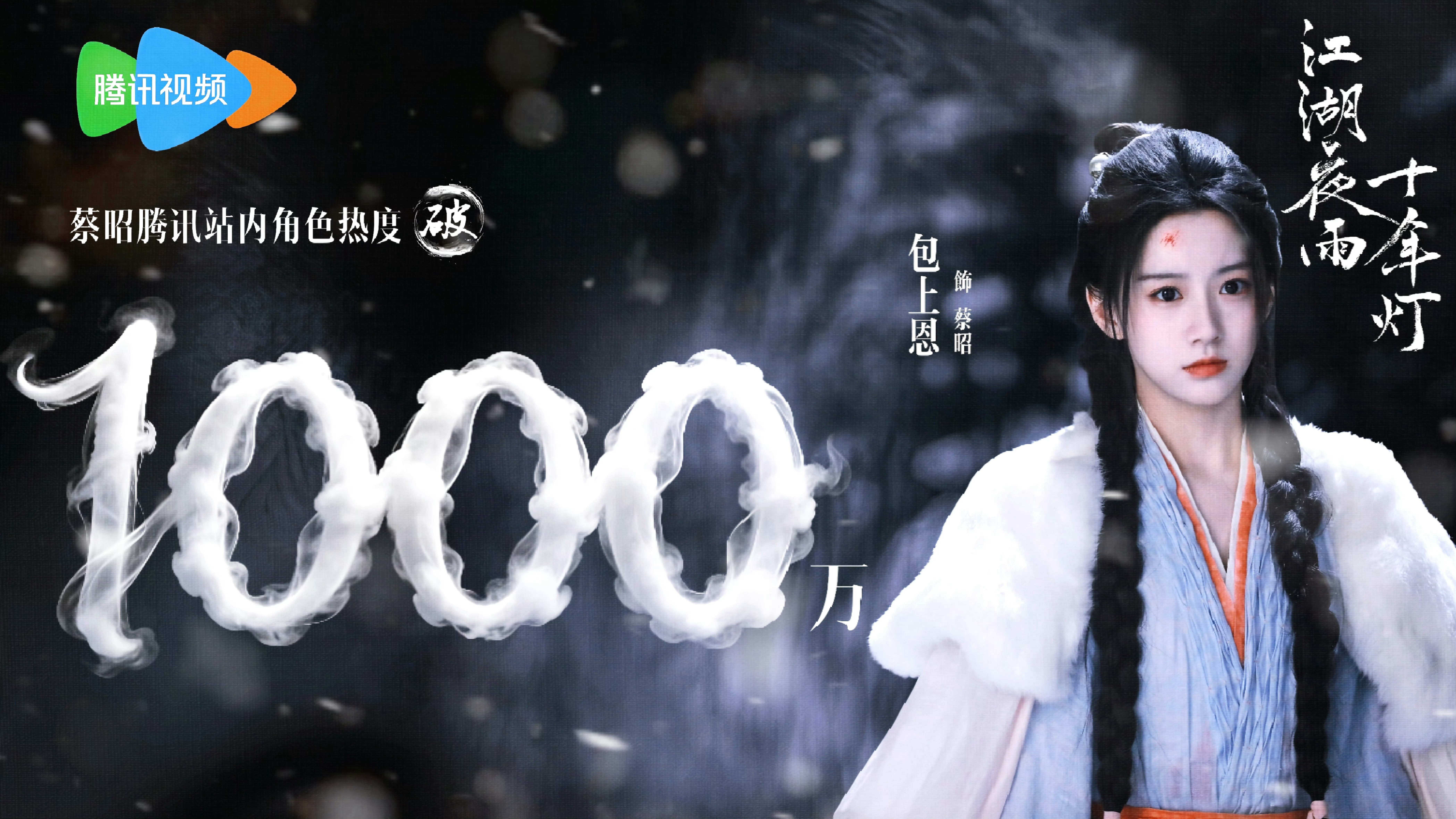 包上恩蔡昭上线三天，🐧站内个人角色热度破千万，00花第三位🔥