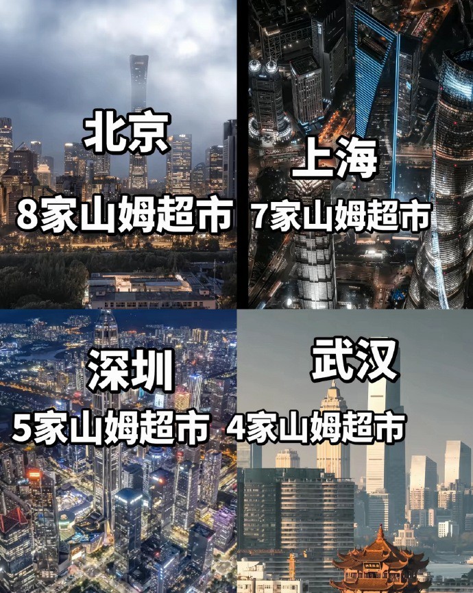 国内山姆超市数量前四名城市，其中武汉是我没想到的，我大湖北消费这么强，工资水平能