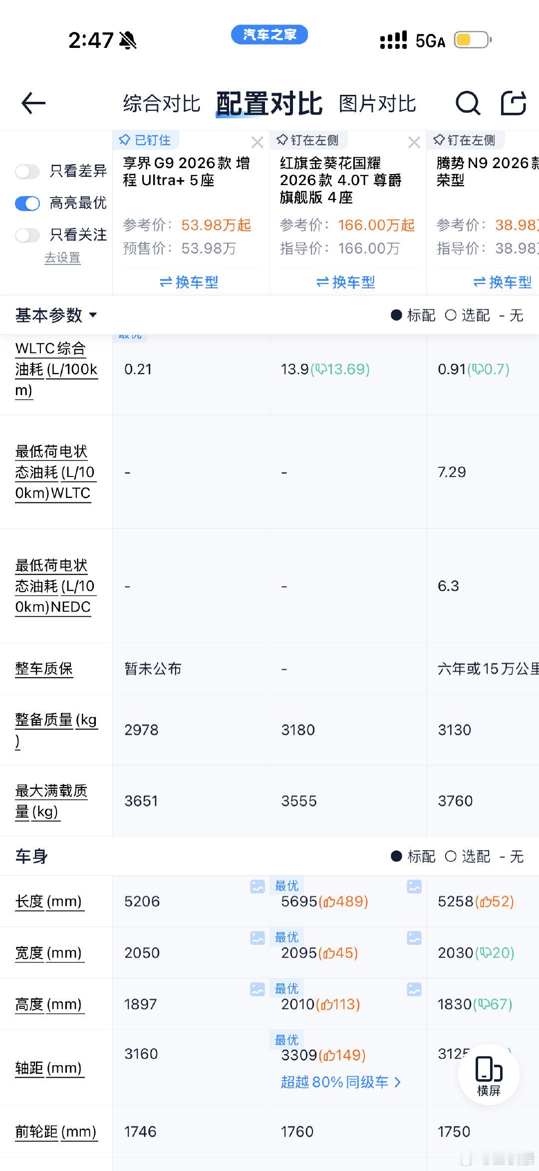 昨天看虎子发享界G9这个图，看着实在是太庞大了，实际上看了下实车没有图片那么邪乎。重量其实还好，29