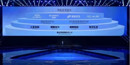 网传玛莎拉蒂新车将用奇瑞平台日前，有媒体爆料，欧洲多个豪华品牌将采用奇瑞E0X