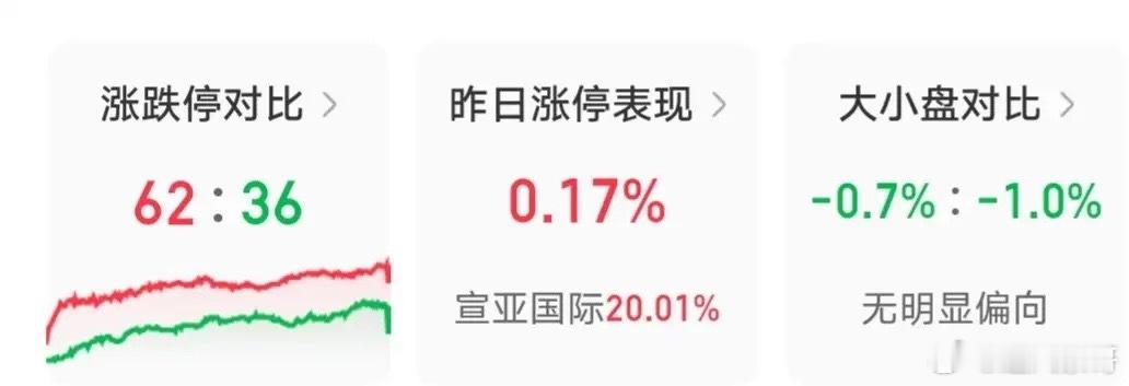 11.19十大价值投资人气热门股票点评1、华夏幸福：筹码未动，格局打开2、航天发