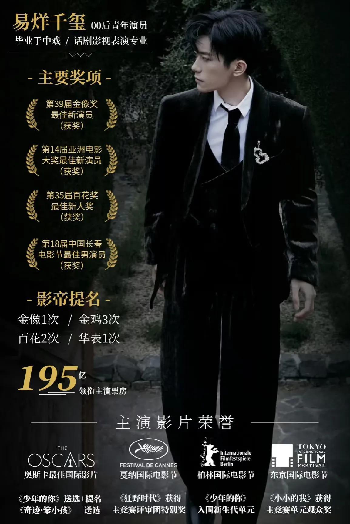 现在大家是不是可以喊出那十个字:易烊千玺就是华语影坛的神！看看才24岁的四
