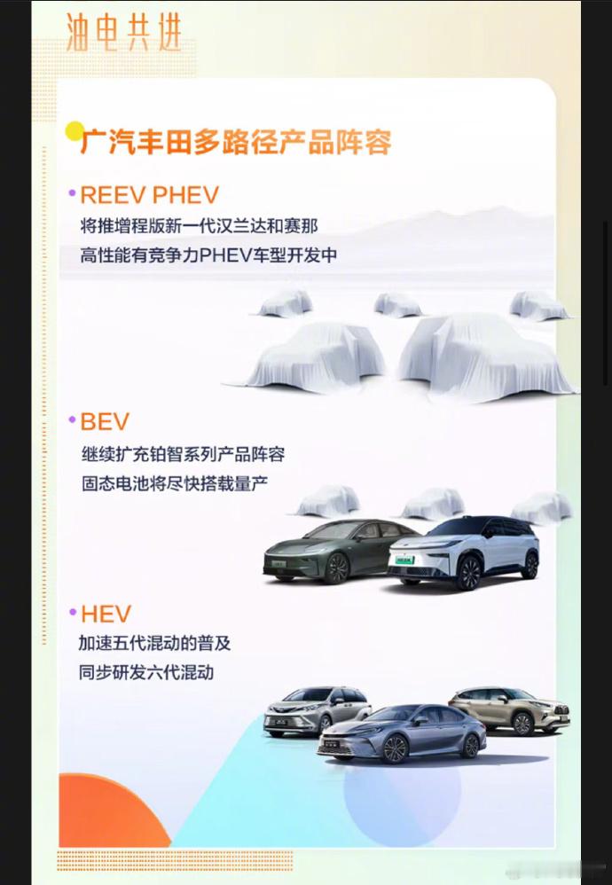 是不是去年说过，“增程版汉兰达”都退役了，增程版汉兰达才来​​​