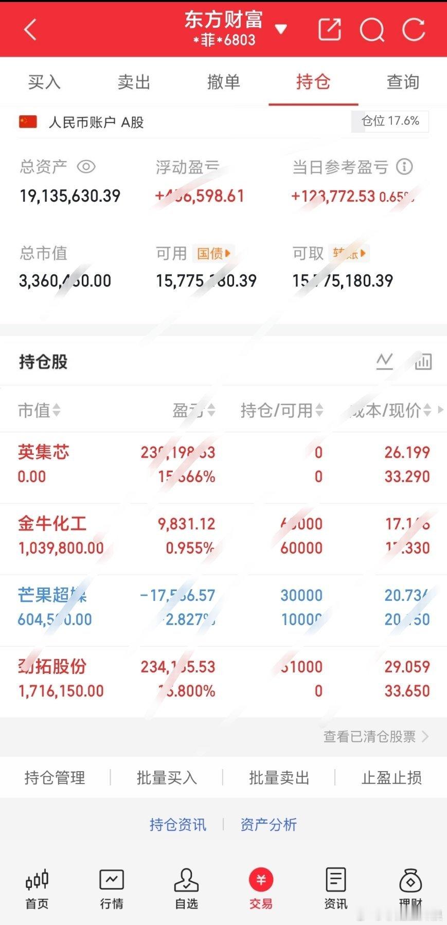 A股缩量323亿A股高位人气股调整9月3日，A月2日兄弟姐妹们，我的实盘A股记录
