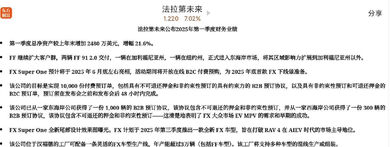 法拉第未来总算是按时公布了财报，而这份在5月8日发布的2025年第一季度财务业绩