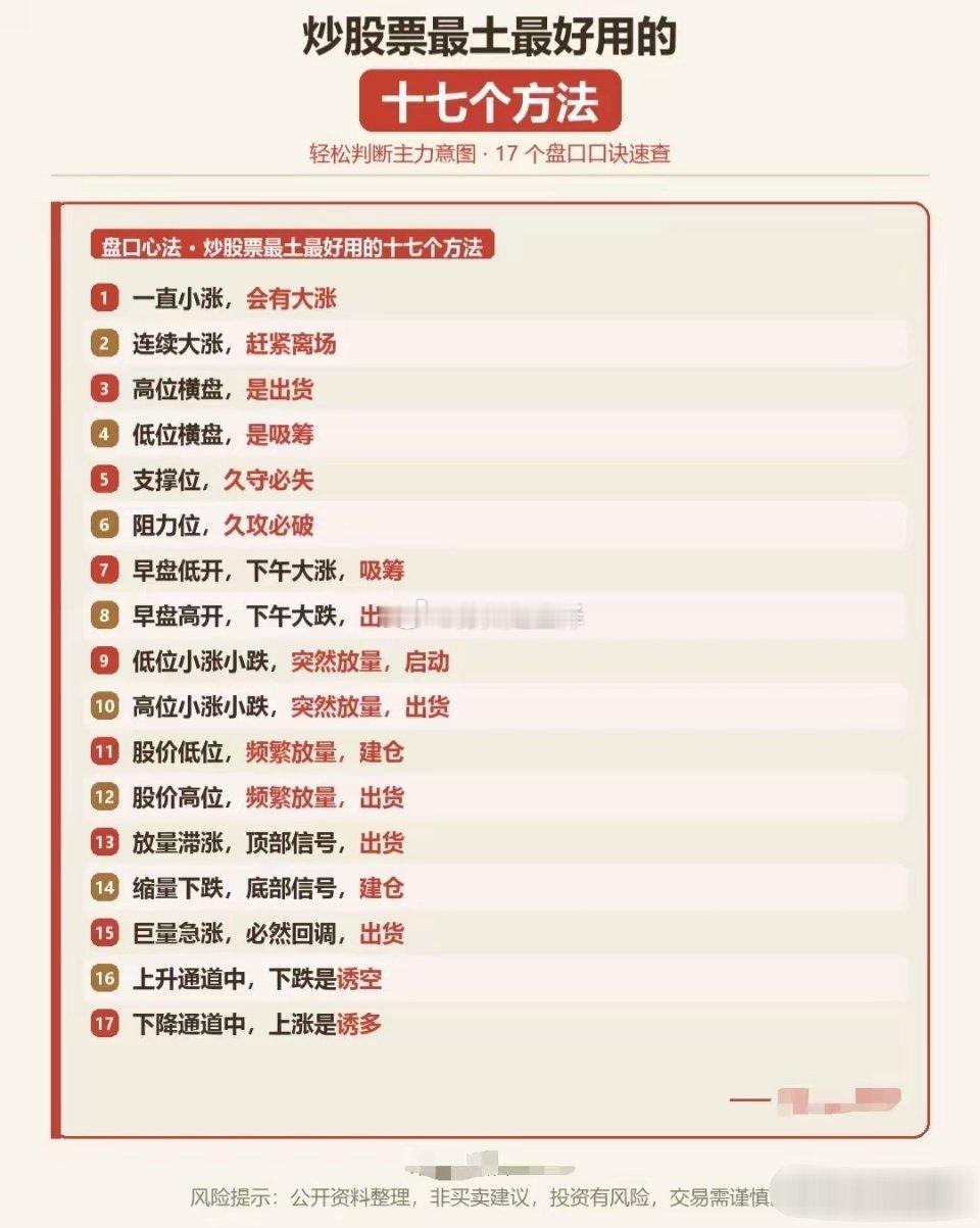 看懂17条盘口心法，读懂主力交易信号很多散户做交易总踩坑，根源在于看不懂盘口背后