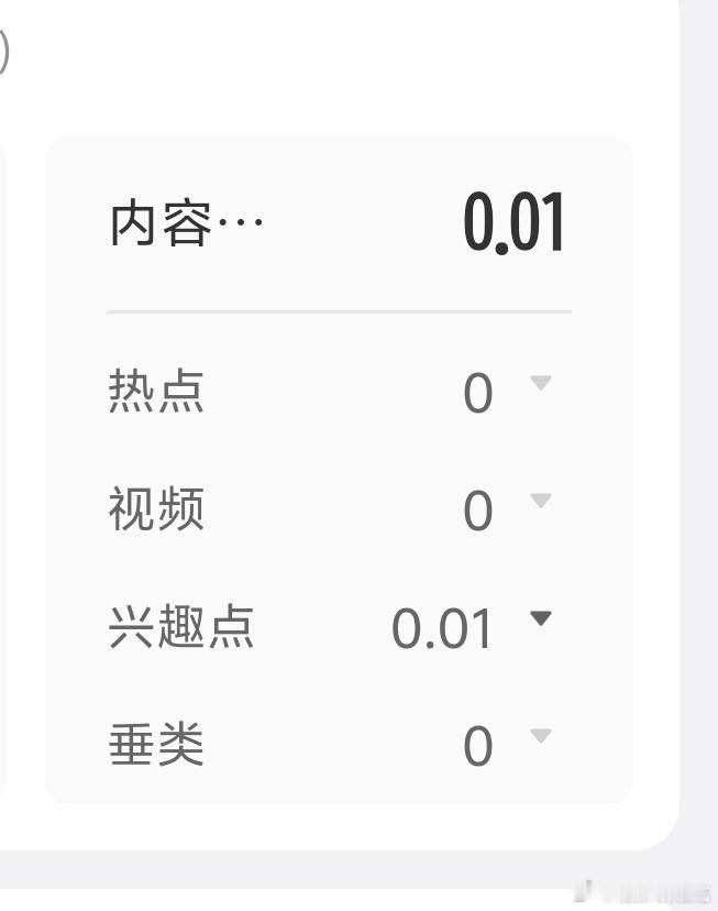 每天的羞辱仪式