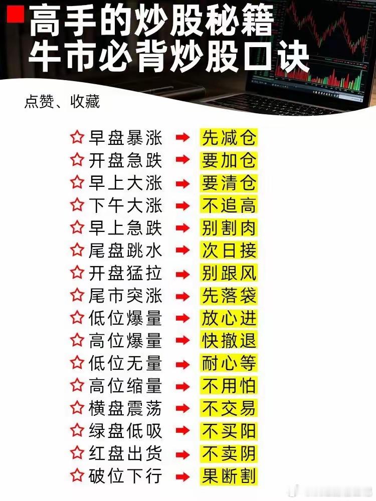 高手的炒股秘籍，牛市必背炒股口诀。