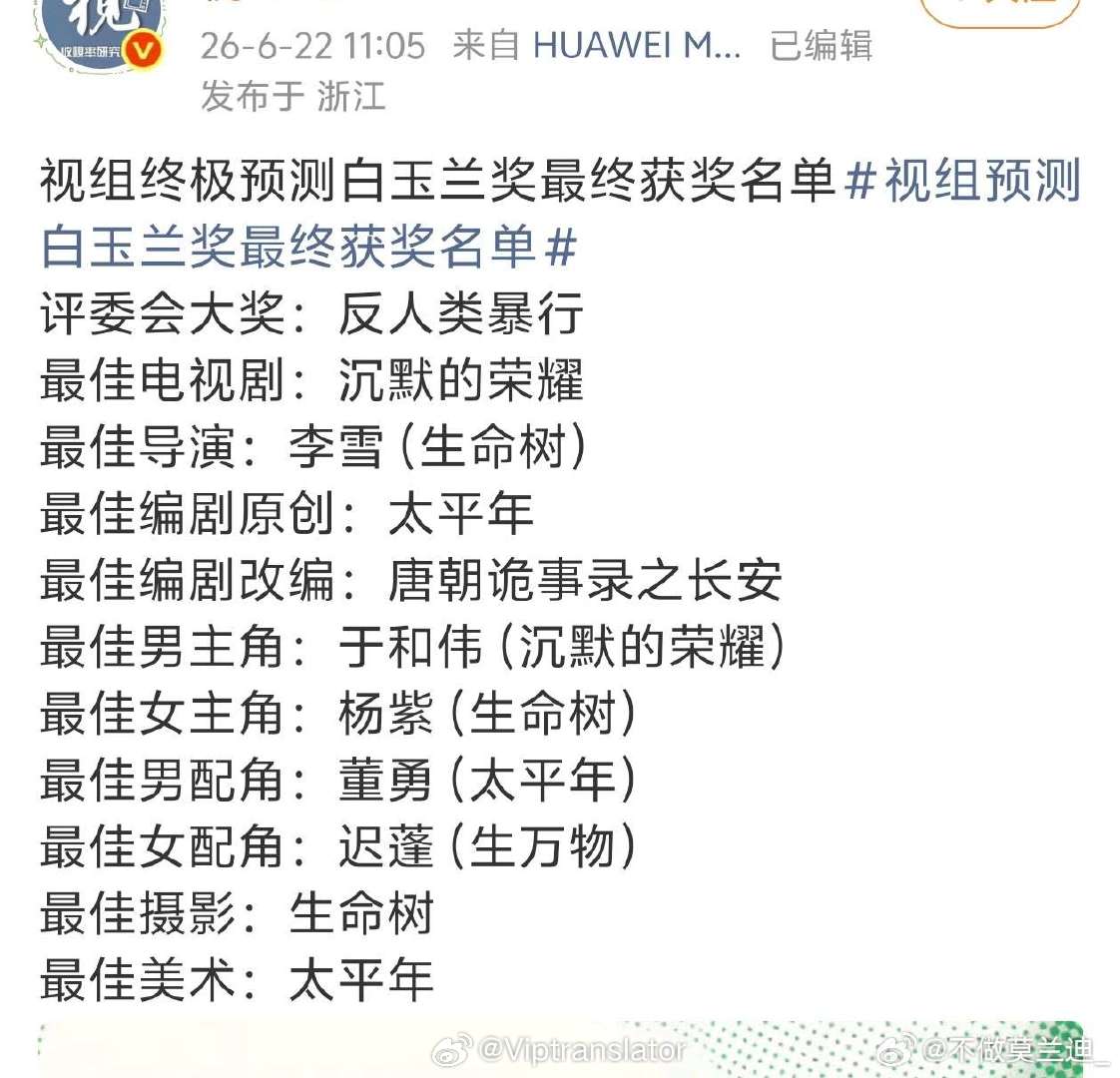 白玉兰预测杨紫如果拿白玉兰视后，那两大90花就都有视后了。迪丽热巴已经是金鹰视后