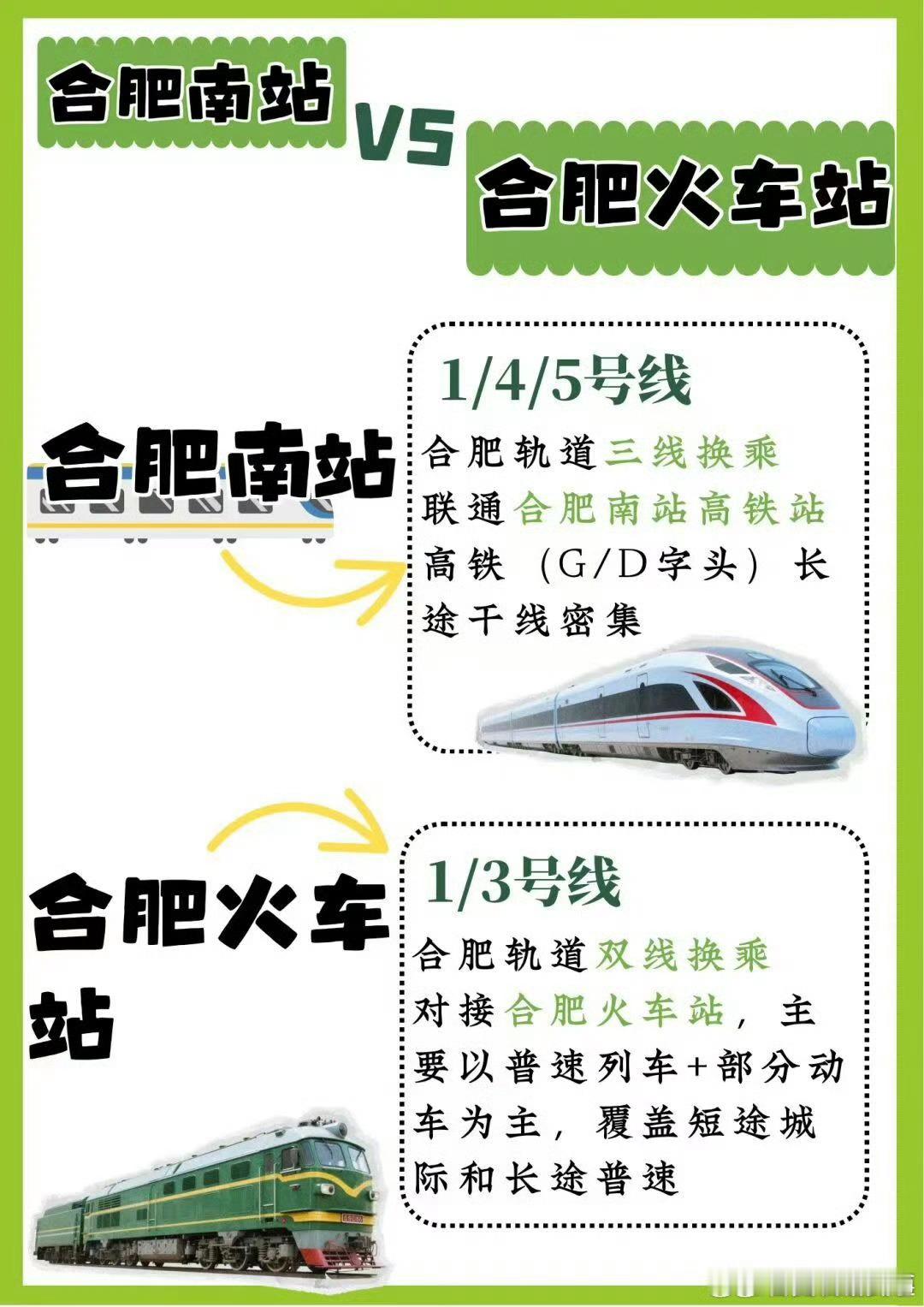 合肥轨道“撞脸”站名辨析【合肥南站VS合肥火车站】线路/位置/周边全解析，