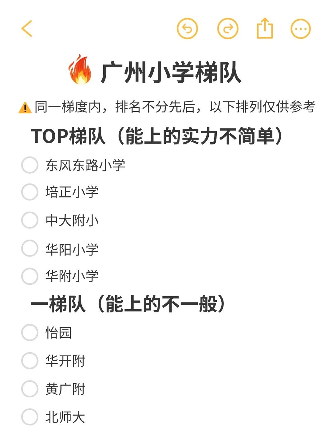 广州11区小学学校热度排行圆妈根据学校师资、家长口碑情况整理了2026届广州小