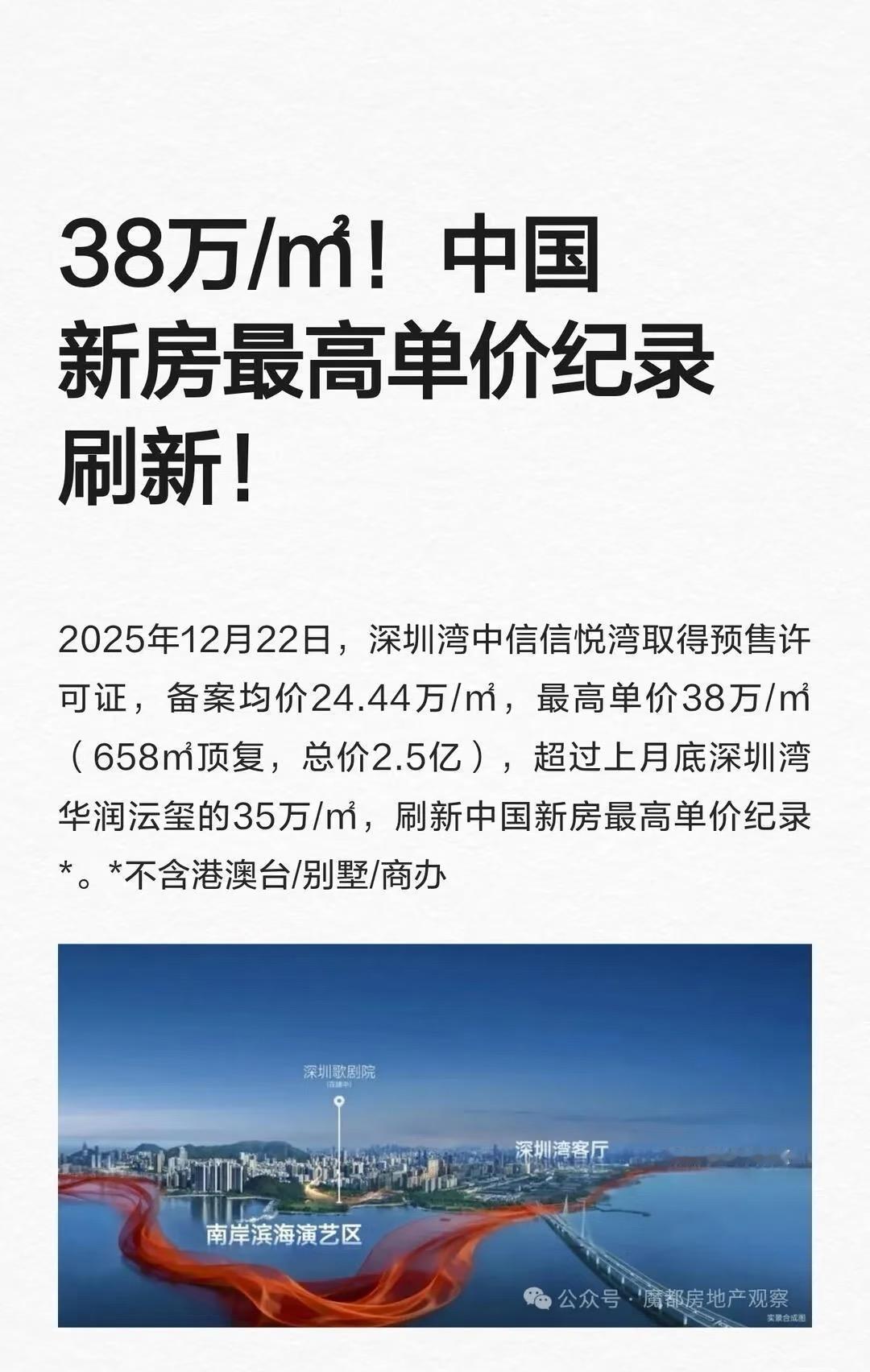 38万/㎡！中国新房最高单价纪录刷新！深圳湾的海景这么值钱么，10平米就够我