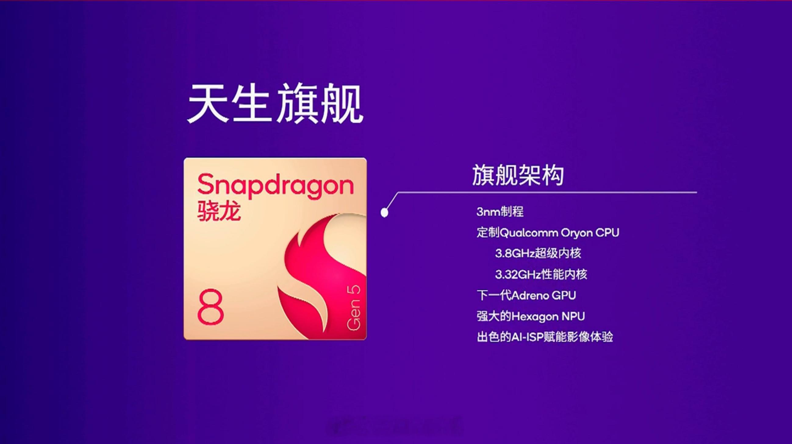 骁龙8Gen5详细规格被站哥曝光，其实骁龙峰会上有一页Key上写了大