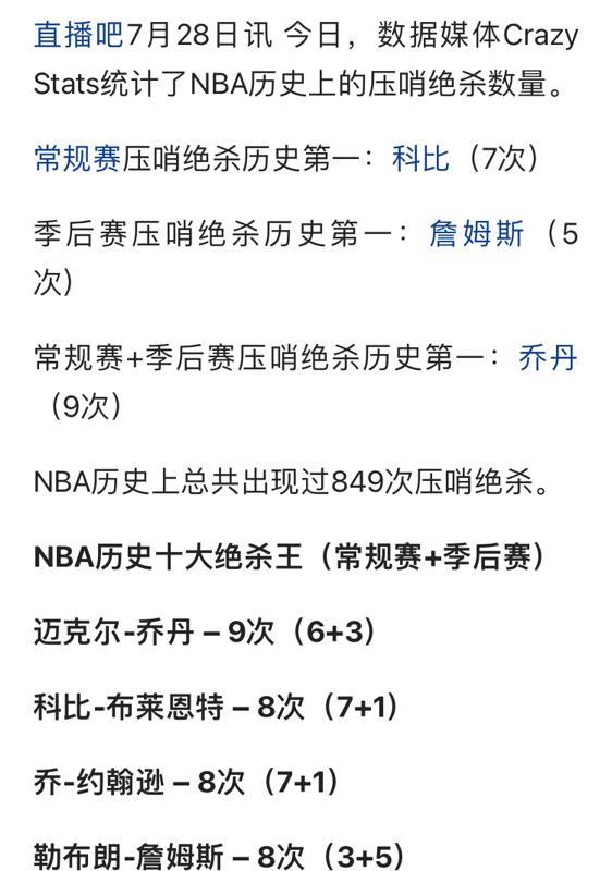 咋回事，媒体的绝杀统计次数和詹迷不一样？什么叫绝杀他们真的懂吗？就是对手没有机