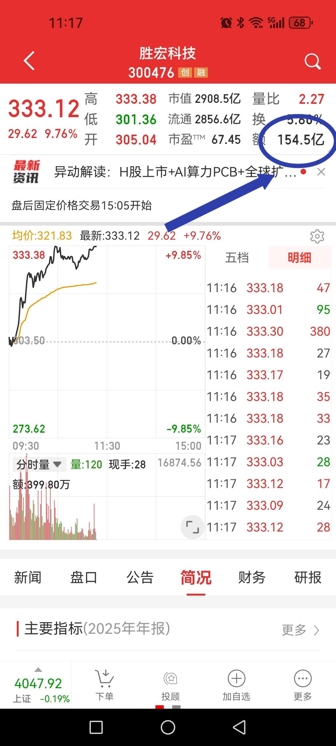 胜宏科技，一只股票的成交额超越券商和银行整个板块的成交额，炙热得烫手。有人说