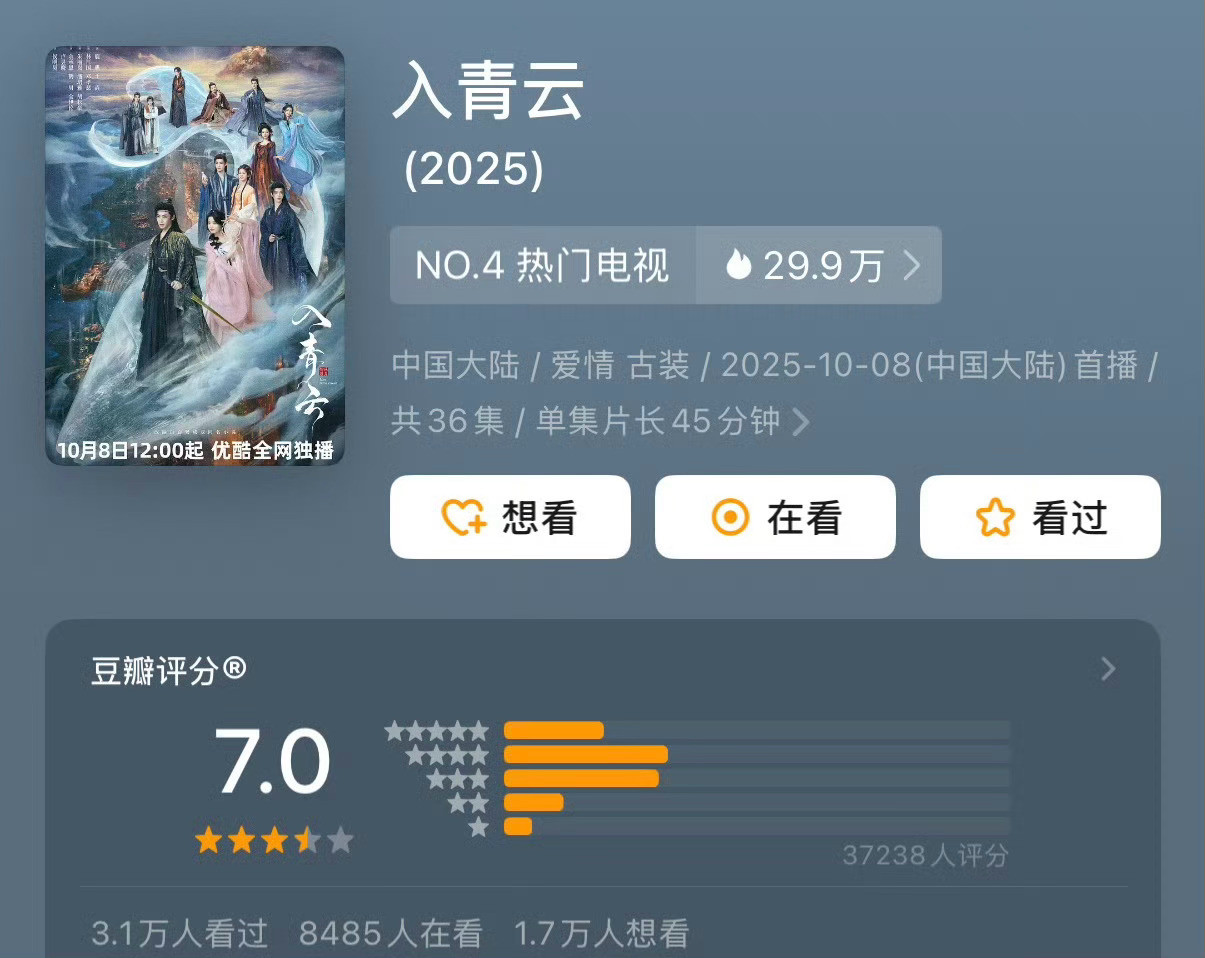 《入青云》开分7.0分，高了还是低了？[思考][思考][思考]​​​
