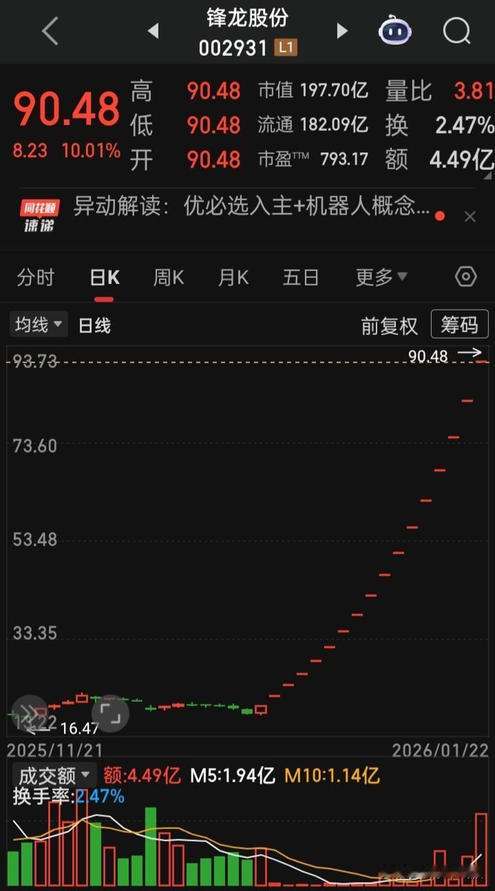 17天17板，换你今留还是跑？“优必优未来36个月内不存在通过上市公司重组上市