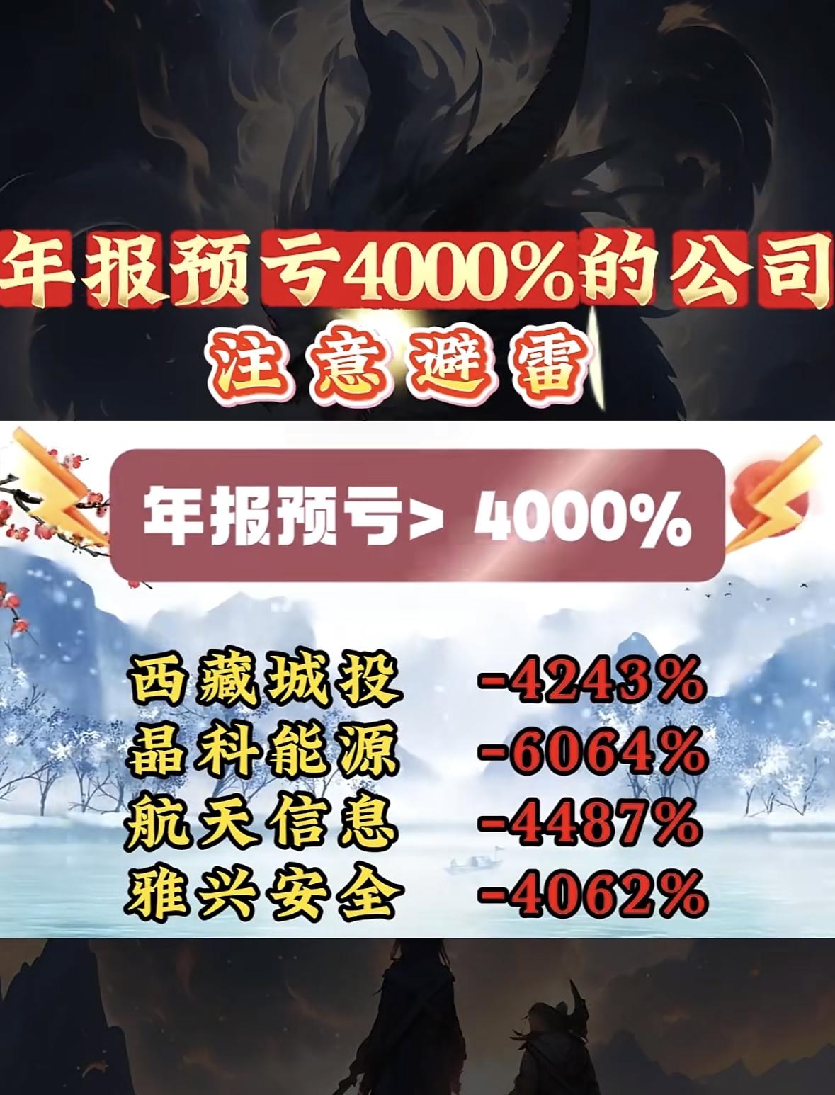 警惕！2025年年报预亏超4000%的公司，小心踩雷！